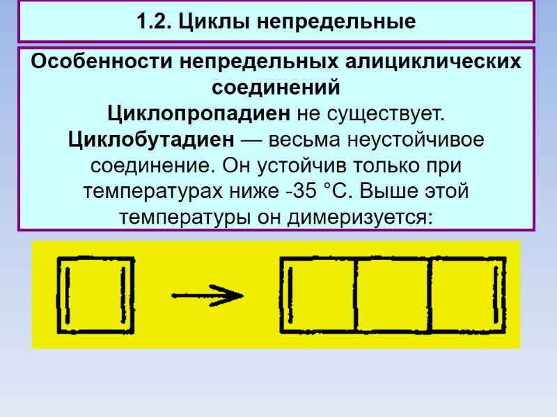 1.2. Циклы непредельные Особенности непредельных алициклических соединений Циклопропадиен не существует. Циклобутадиен — весьма неустойчивое